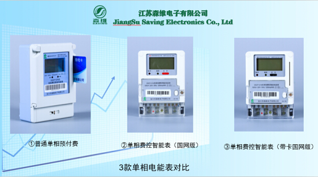 單相智能電表對比圖