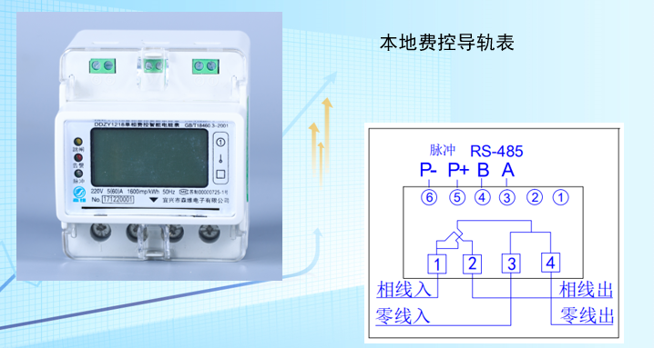 4P單相導(dǎo)軌式電表（本地費(fèi)控）.jpg