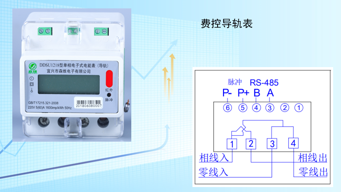 4P單相導(dǎo)軌式電表（費(fèi)控）.jpg