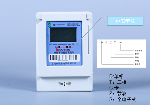 單相預(yù)付費(fèi) 電表型號(hào).jpg