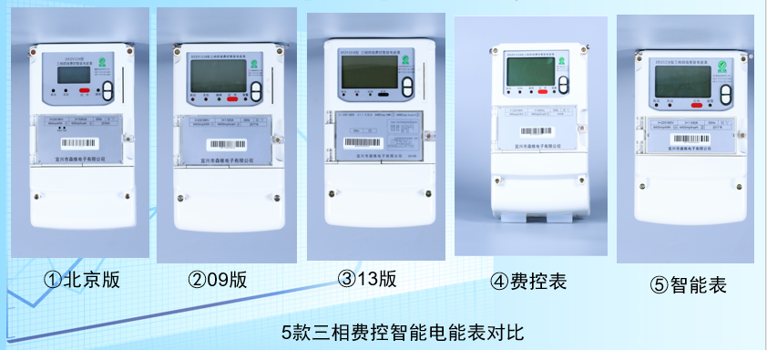 5款三相費(fèi)控智能電能表對(duì)比.jpg