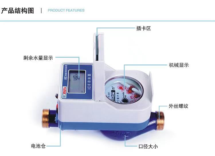 預付費水表